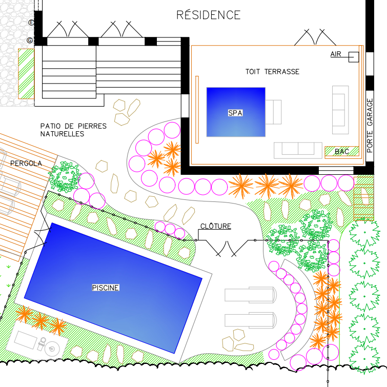 Exemple d'un plan d'aménagement d'une cour arrière